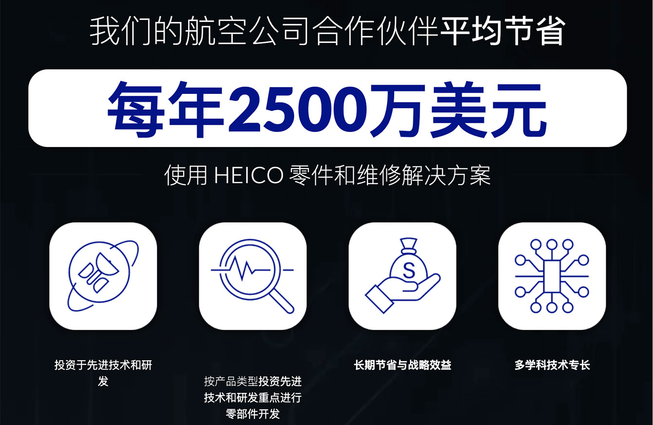 深圳安稳航空紧固件有限公司